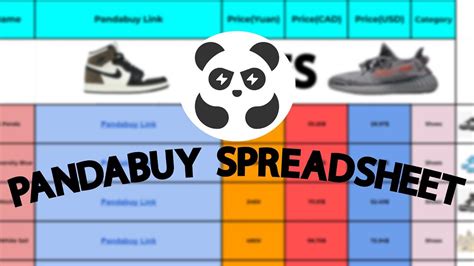 pandabuy product link